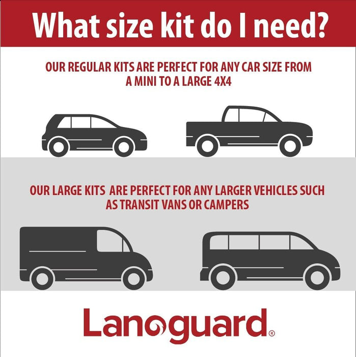 Black Friday Regular Bundle - Lanoguard