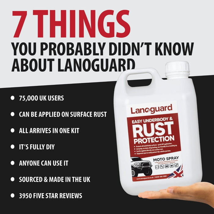 Lanoguard European Underbody Rust Protection Kit - Lanoguard